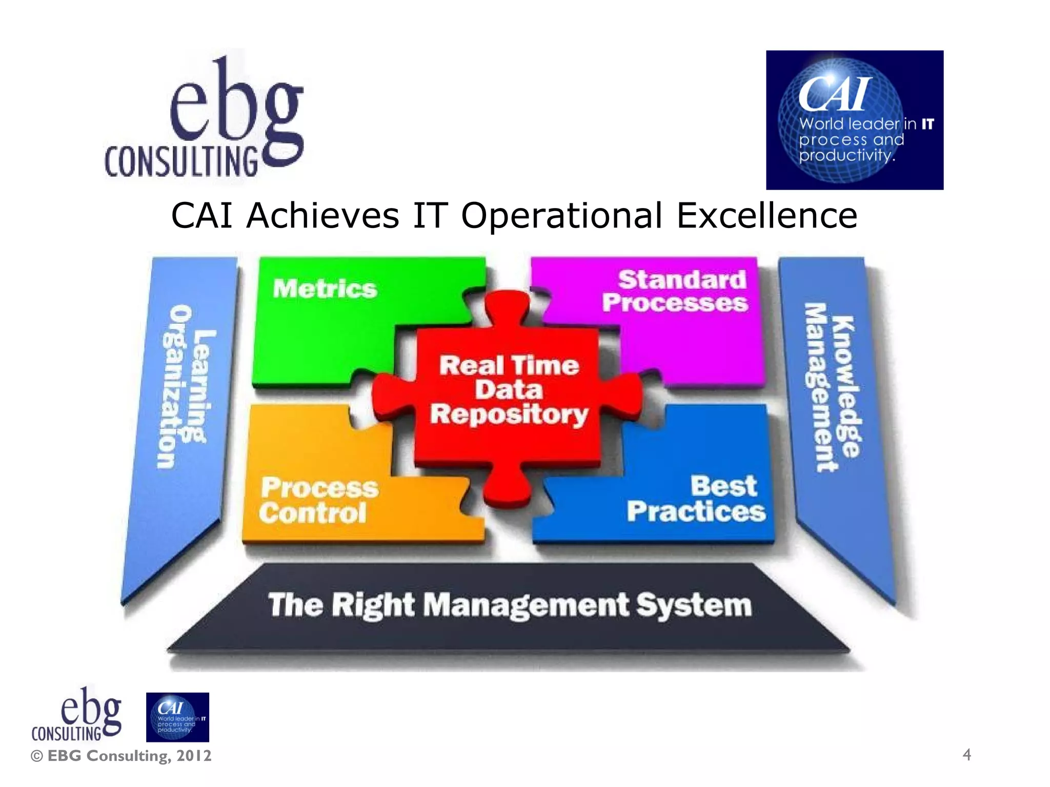 CAI Achieves IT Operational Excellence




© EBG Consulting, 2012                                   4
 
