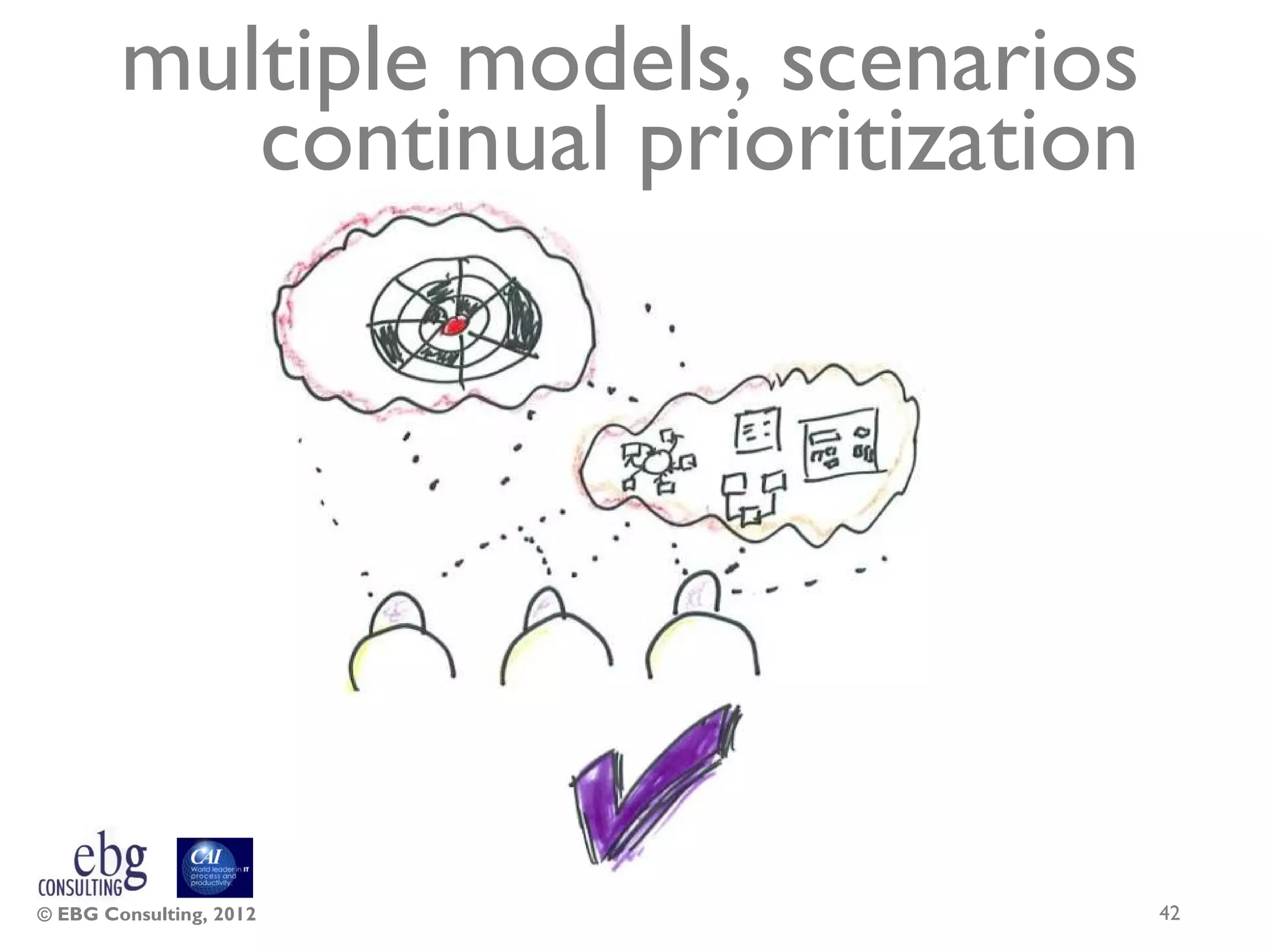 multiple models, scenarios
           continual prioritization




© EBG Consulting, 2012                42
 