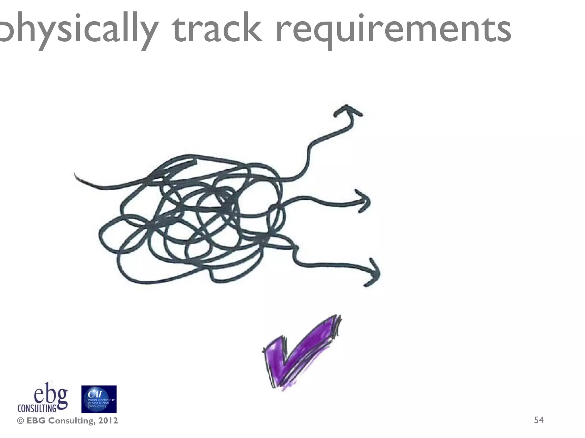 physically track requirements




 © EBG Consulting, 2012         54
 