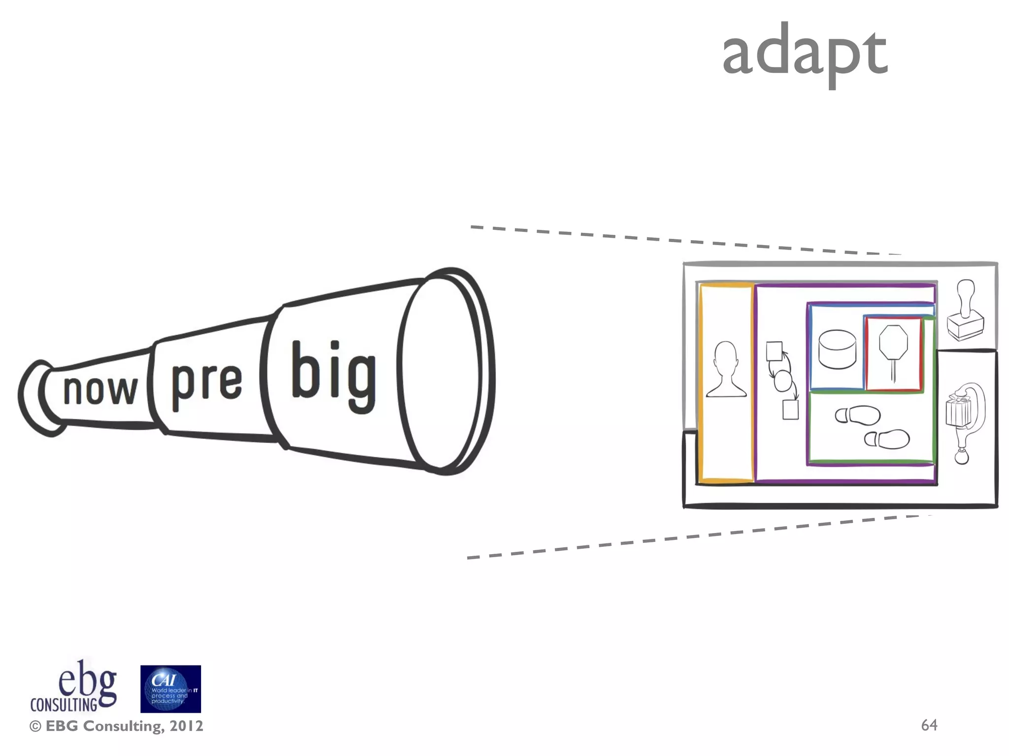 adapt




© EBG Consulting, 2012           64
 