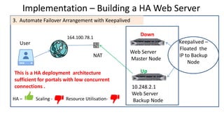 Implementation – Building a HA Web Server
Web Server
Master Node
User
NAT
164.100.78.1
Down
Keepalived –
Floated the
IP to Backup
Node
10.248.2.1
Web Server
Backup Node
Up
3. Automate Failover Arrangement with Keepalived
HA – Scaling - Resource Utilisation-
This is a HA deployment architecture
sufficient for portals with low concurrent
connections .
 