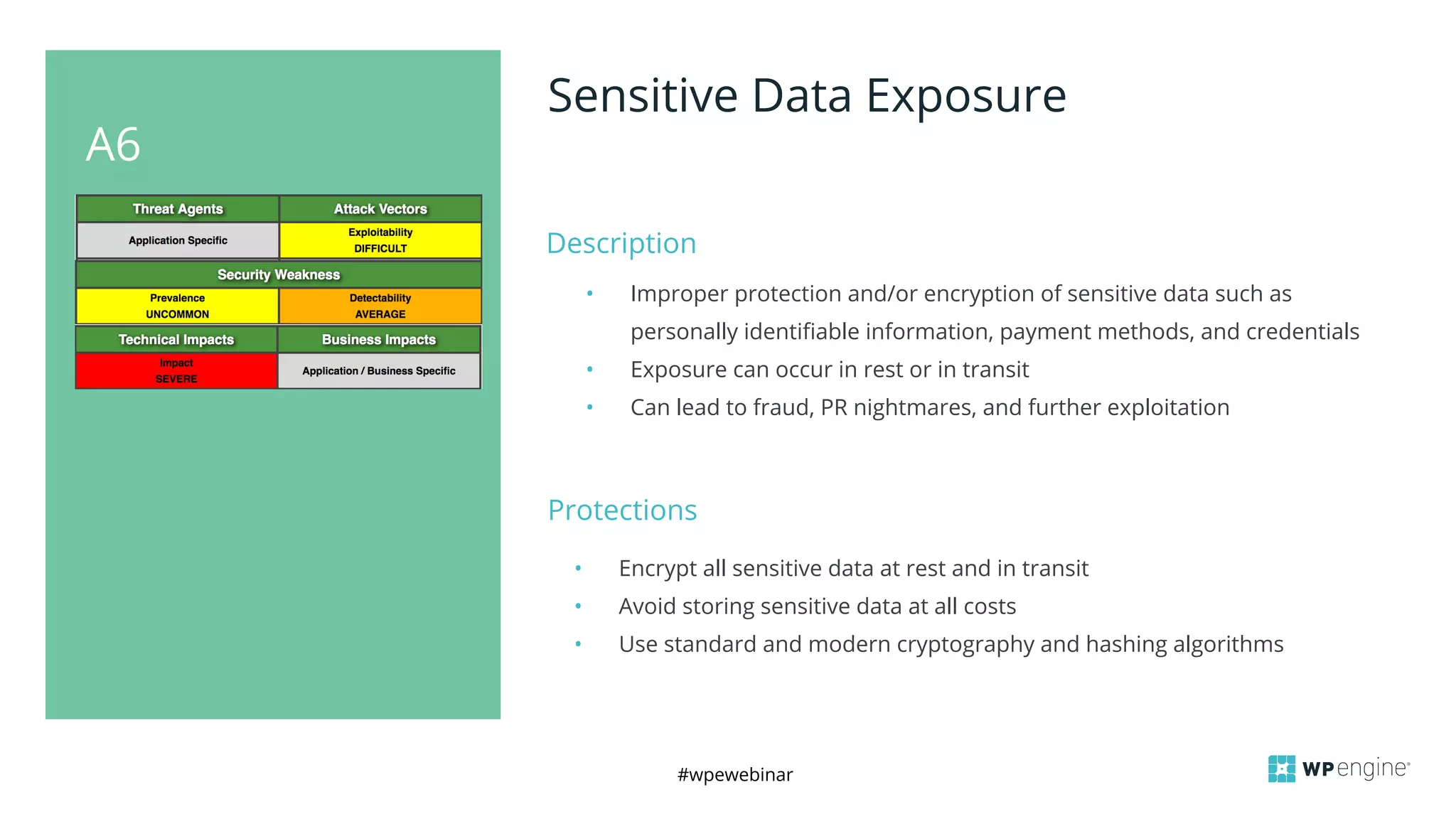 #wpewebinar
A6
Sensitive Data Exposure
Description
• Improper protection and/or encryption of sensitive data such as
personally identifiable information, payment methods, and credentials
• Exposure can occur in rest or in transit
• Can lead to fraud, PR nightmares, and further exploitation
Protections
• Encrypt all sensitive data at rest and in transit
• Avoid storing sensitive data at all costs
• Use standard and modern cryptography and hashing algorithms
 