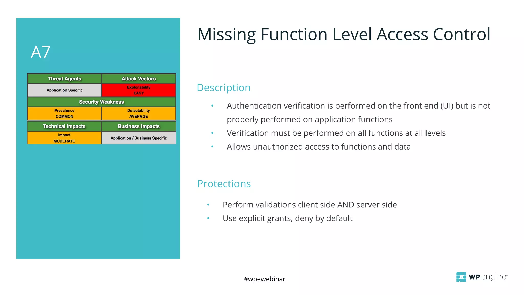 #wpewebinar
A7
Missing Function Level Access Control
Description
• Authentication verification is performed on the front end (UI) but is not
properly performed on application functions
• Verification must be performed on all functions at all levels
• Allows unauthorized access to functions and data
Protections
• Perform validations client side AND server side
• Use explicit grants, deny by default
 