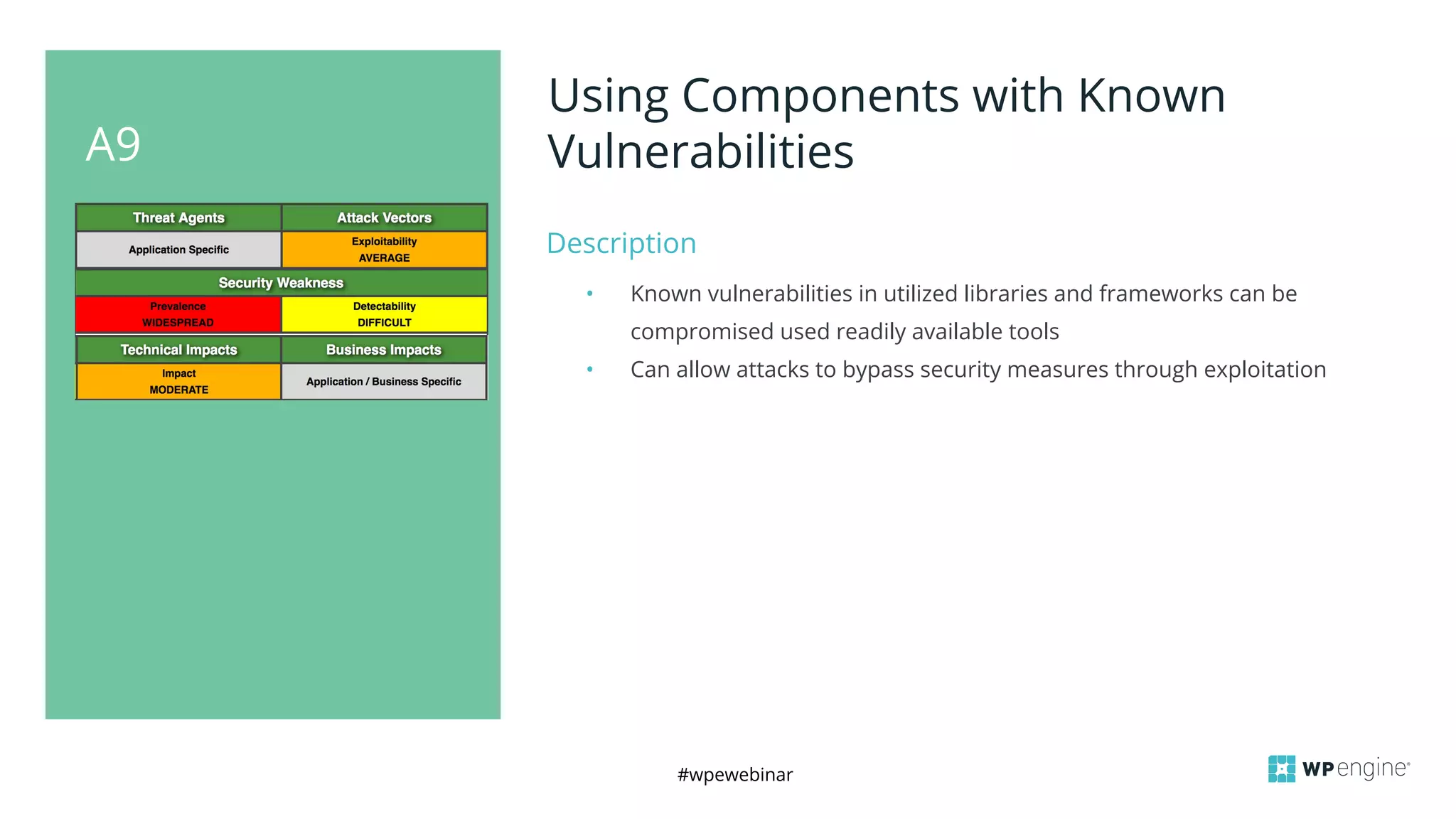 #wpewebinar
A9
Using Components with Known
Vulnerabilities
Description
• Known vulnerabilities in utilized libraries and frameworks can be
compromised used readily available tools
• Can allow attacks to bypass security measures through exploitation
 
