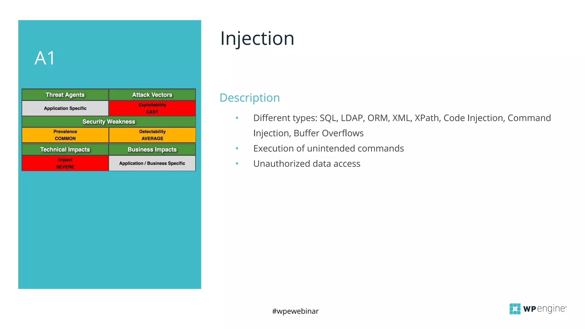 #wpewebinar
A1
Injection
Description
• Different types: SQL, LDAP, ORM, XML, XPath, Code Injection, Command
Injection, Buffer Overflows
• Execution of unintended commands
• Unauthorized data access
 