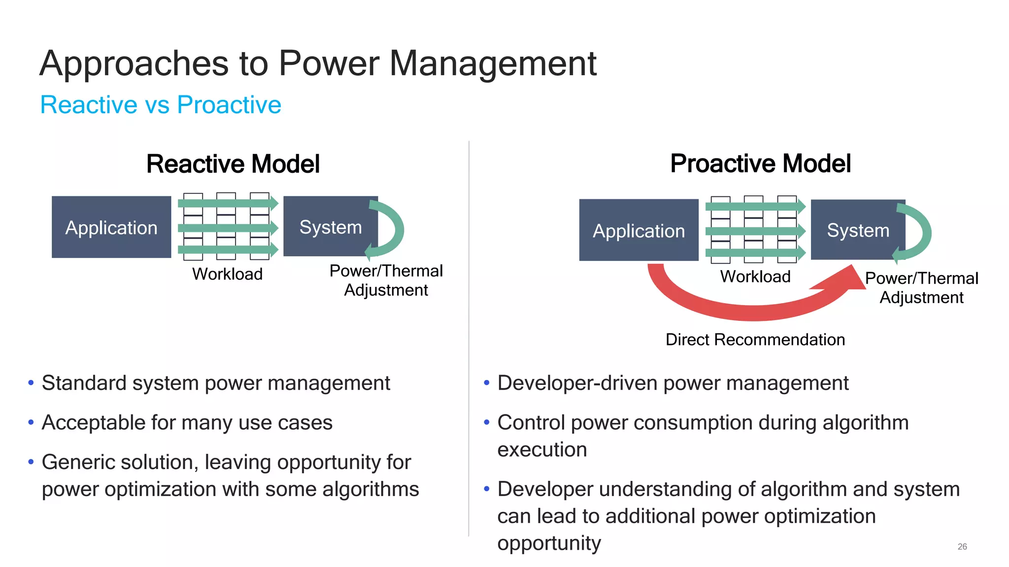 26
Approaches to Power Management
• Standard system power management
• Acceptable for many use cases
• Generic solution, leaving opportunity for
power optimization with some algorithms
Reactive vs Proactive
SystemApplication
Workload
Reactive Model
Power/Thermal
Adjustment
SystemApplication
Workload Power/Thermal
Adjustment
Proactive Model
Direct Recommendation
• Developer-driven power management
• Control power consumption during algorithm
execution
• Developer understanding of algorithm and system
can lead to additional power optimization
opportunity
 