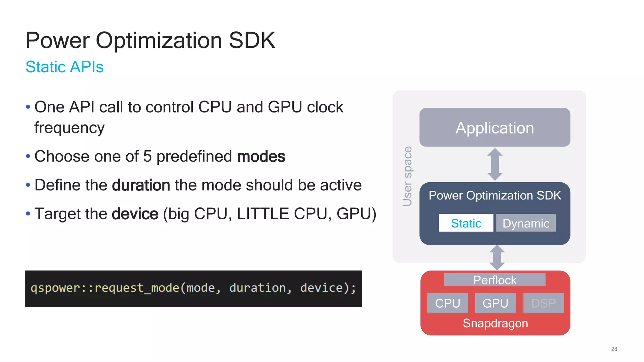 28
Power Optimization SDK
• One API call to control CPU and GPU clock
frequency
• Choose one of 5 predefined modes
• Define the duration the mode should be active
• Target the device (big CPU, LITTLE CPU, GPU)
Static APIs
Userspace
Application
Power Optimization SDK
Snapdragon
CPU GPU DSP
Static Dynamic
Perflock
 