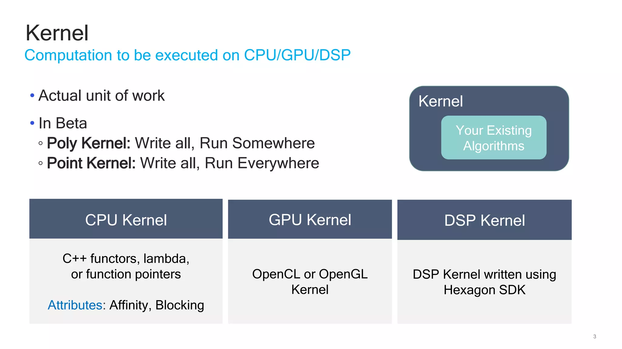 3
Kernel
Computation to be executed on CPU/GPU/DSP
Kernel
Your Existing
Algorithms
• Actual unit of work
• In Beta
◦ Poly Kernel: Write all, Run Somewhere
◦ Point Kernel: Write all, Run Everywhere
OpenCL or OpenGL
Kernel
GPU KernelCPU Kernel
DSP Kernel written using
Hexagon SDK
DSP Kernel
C++ functors, lambda,
or function pointers
Attributes: Affinity, Blocking
 