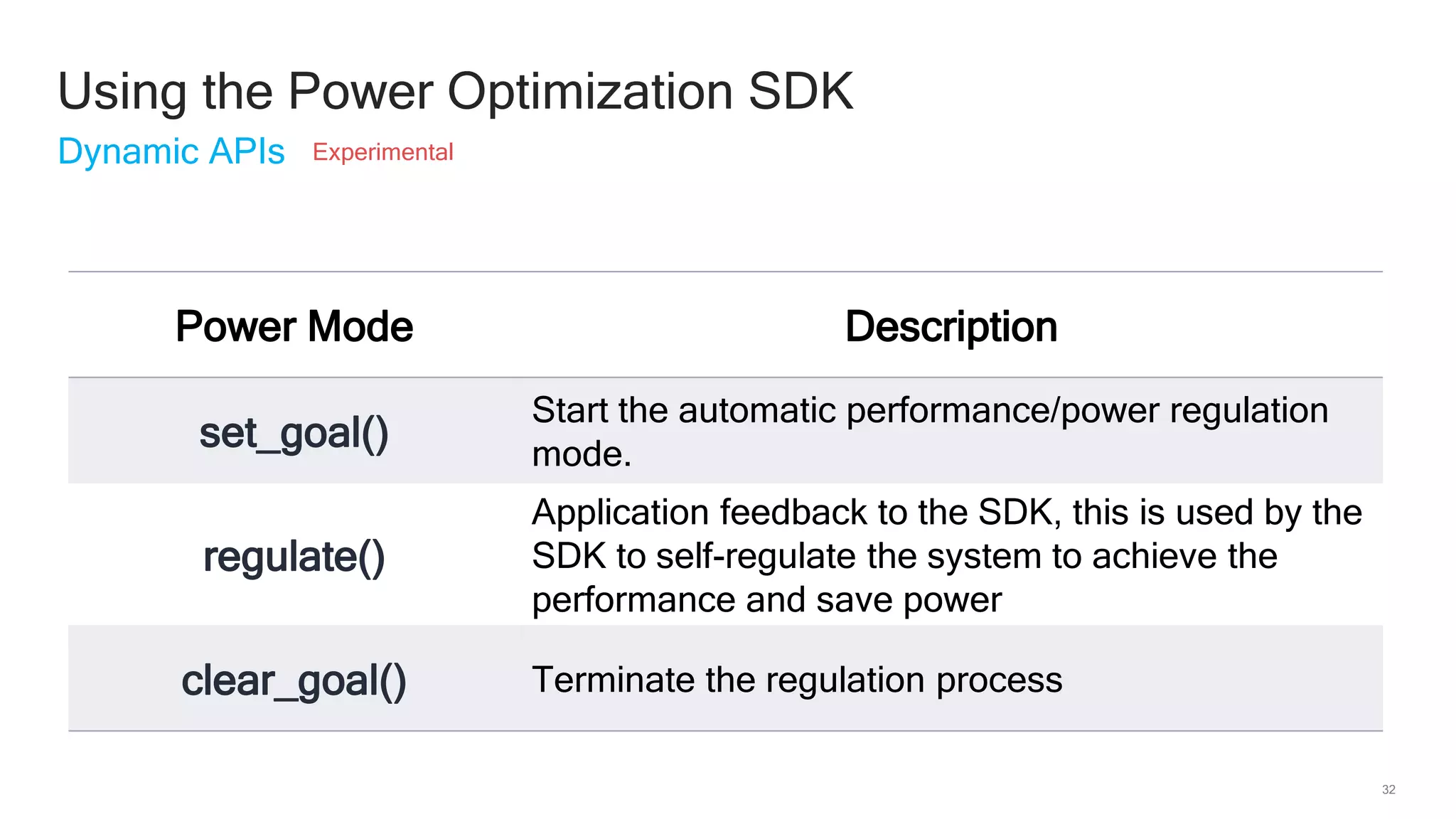 32
Using the Power Optimization SDK
Dynamic APIs
Power Mode Description
set_goal()
Start the automatic performance/power regulation
mode.
regulate()
Application feedback to the SDK, this is used by the
SDK to self-regulate the system to achieve the
performance and save power
clear_goal() Terminate the regulation process
Experimental
 