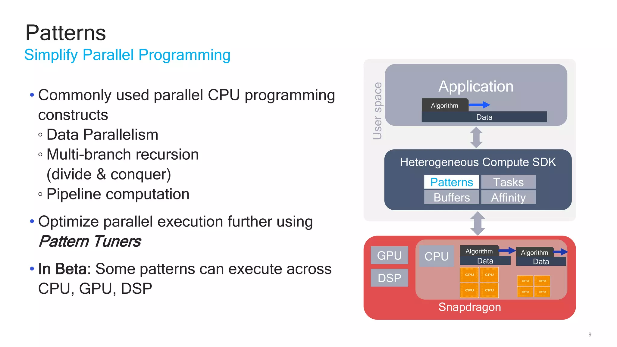 9
Patterns
Simplify Parallel Programming
Userspace
Application
Heterogeneous Compute SDK
Data
Algorithm
Snapdragon
GPU
DSP
Data
Algorithm
Data
Algorithm
CPU
• Commonly used parallel CPU programming
constructs
◦ Data Parallelism
◦ Multi-branch recursion
(divide & conquer)
◦ Pipeline computation
• Optimize parallel execution further using
Pattern Tuners
• In Beta: Some patterns can execute across
CPU, GPU, DSP
Patterns
Affinity
Tasks
Buffers
 