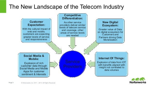 disadvantages and advantages of computer usage in finance industry Advantages and disadvantages of information technology advantages and disadvantages of information hi can i get advantages and disadvantages of. disadvantages and advantages of computer usage in finance industry Advantages and disadvantages of information technology advantages and disadvantages of information hi can i get advantages and disadvantages of.