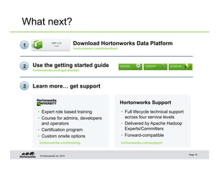 What next?

1                                 Download Hortonworks Data Platform
                                  hortonworks.com/download




2   Use the getting started guide
    hortonworks.com/get-started



3   Learn more… get support

                                                             Hortonworks Support
       •  Expert role based training                         •  Full lifecycle technical support
       •  Course for admins, developers                         across four service levels
          and operators                                      •  Delivered by Apache Hadoop
       •  Certification program                                 Experts/Committers
       •  Custom onsite options                              •  Forward-compatible
        hortonworks.com/training                             hortonworks.com/support


                                                                                                   Page 15
        © Hortonworks Inc. 2012
 