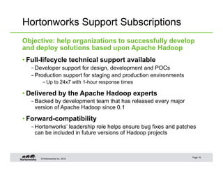 Hortonworks Support Subscriptions
Objective: help organizations to successfully develop
and deploy solutions based upon Apache Hadoop
• Full-lifecycle technical support available
  – Developer support for design, development and POCs
  – Production support for staging and production environments
       – Up to 24x7 with 1-hour response times

• Delivered by the Apache Hadoop experts
  – Backed by development team that has released every major
    version of Apache Hadoop since 0.1

• Forward-compatibility
  – Hortonworks’ leadership role helps ensure bug fixes and patches
    can be included in future versions of Hadoop projects



                                                                 Page 16
      © Hortonworks Inc. 2012
 
