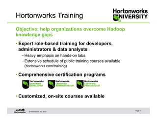 Hortonworks Training
Objective: help organizations overcome Hadoop
knowledge gaps
• Expert role-based training for developers,
  administrators & data analysts
  – Heavy emphasis on hands-on labs
  – Extensive schedule of public training courses available
    (hortonworks.com/training)

• Comprehensive certification programs



• Customized, on-site courses available

                                                              Page 17
      © Hortonworks Inc. 2012
 