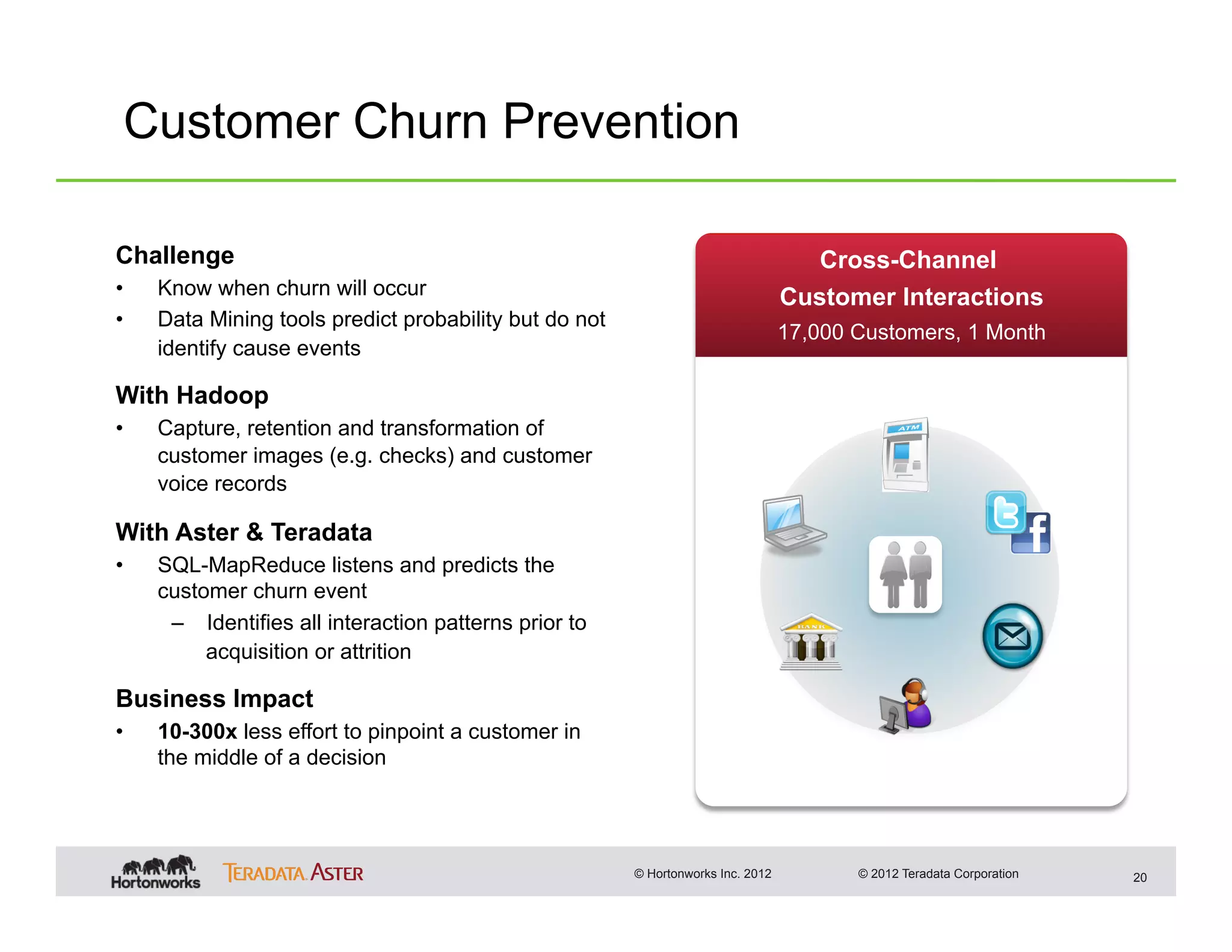 Customer Churn Prevention

Challenge                                                                            Cross-Channel
•    Know when churn will occur                                                   Customer Interactions
•    Data Mining tools predict probability but do not
                                                                                  17,000 Customers, 1 Month
     identify cause events

With Hadoop
•    Capture, retention and transformation of
     customer images (e.g. checks) and customer
     voice records

With Aster & Teradata
•    SQL-MapReduce listens and predicts the
     customer churn event
      –  Identifies all interaction patterns prior to
          acquisition or attrition

Business Impact
•    10-300x less effort to pinpoint a customer in
     the middle of a decision




                                                        © Hortonworks Inc. 2012          © 2012 Teradata Corporation   20
 