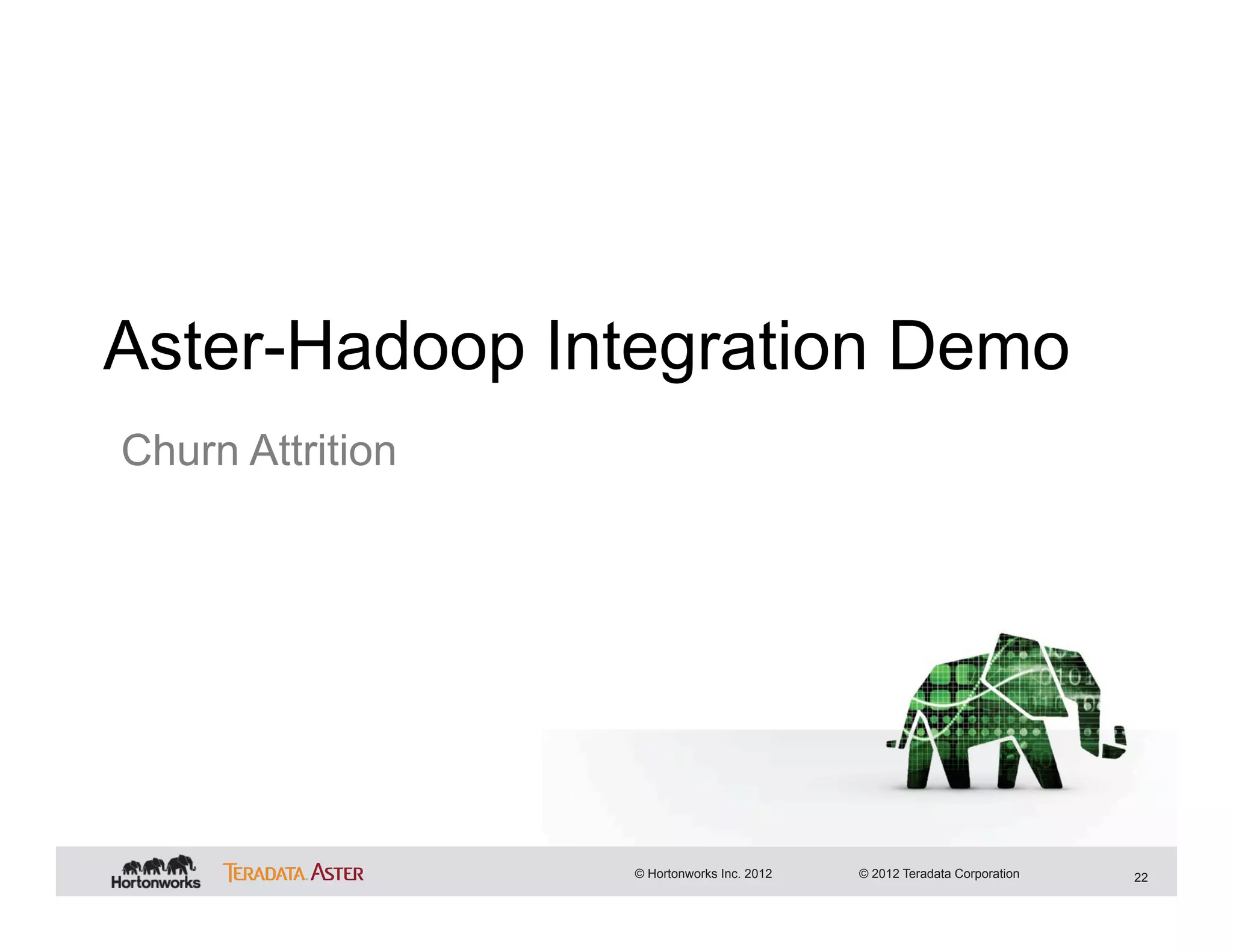 Aster-Hadoop Integration Demo
Churn Attrition




                  © Hortonworks Inc. 2012   © 2012 Teradata Corporation   22
 