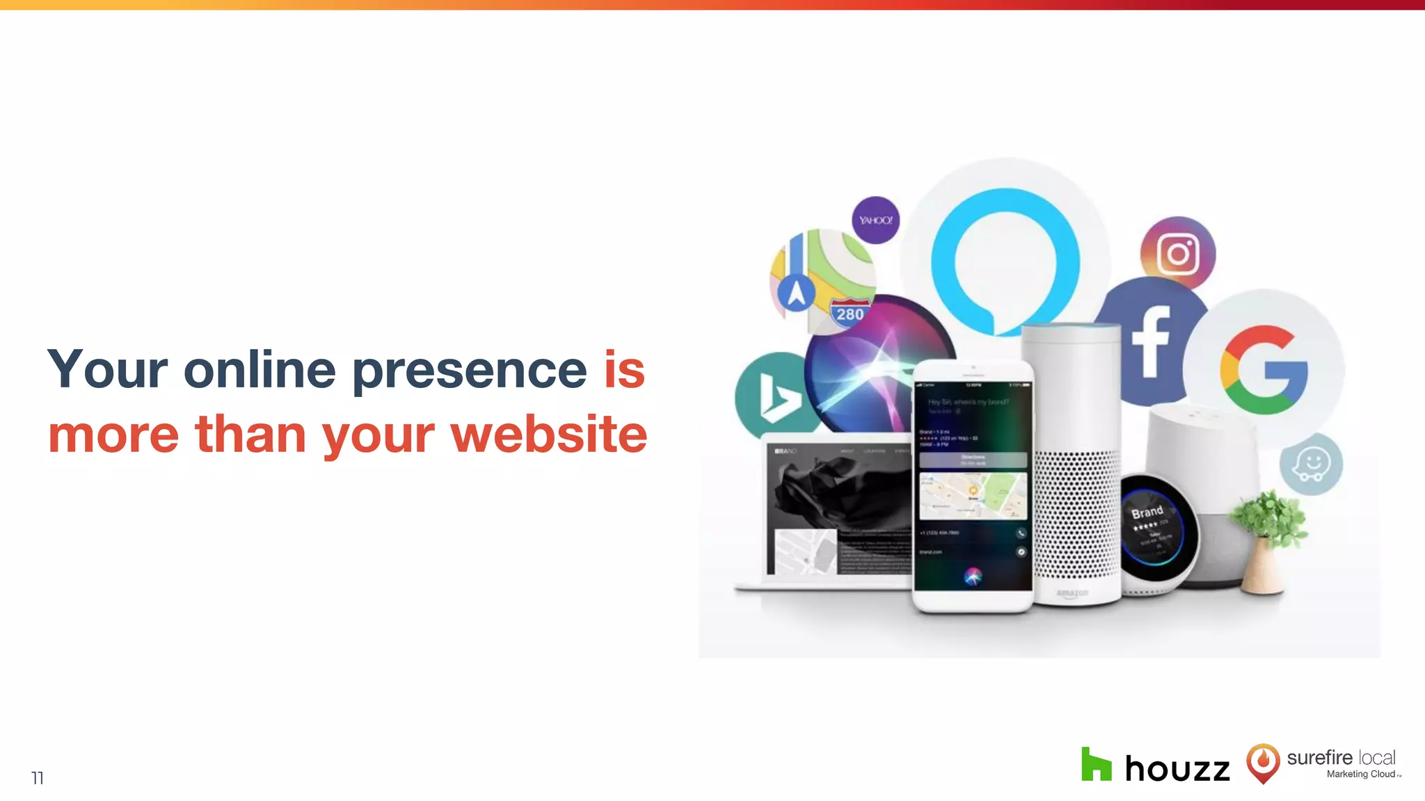 11
Your online presence is
more than your website
 