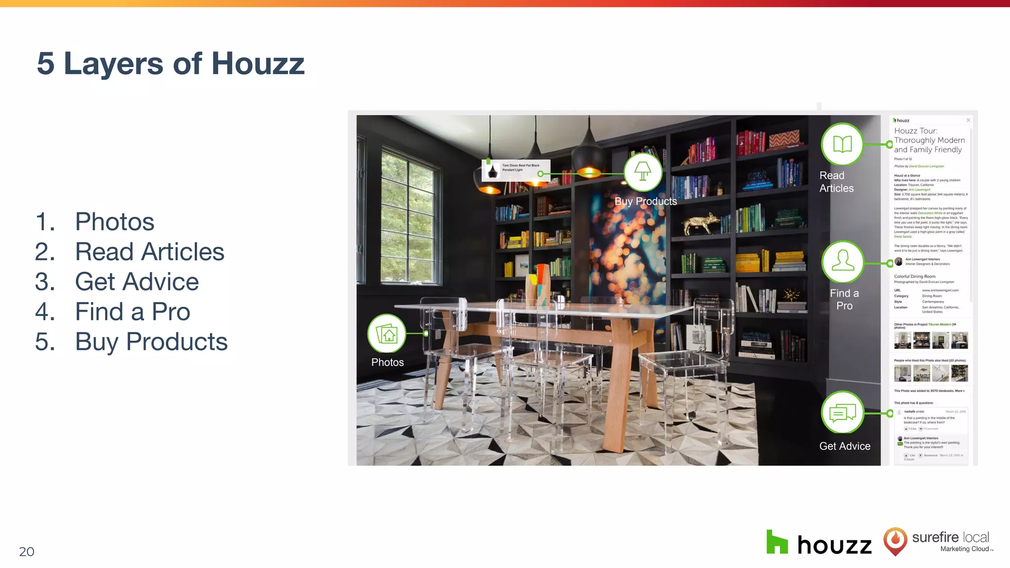 20
Buy Products
Photos
Find a
Pro
Get Advice
Read
Articles
5 Layers of Houzz
1. Photos
2. Read Articles
3. Get Advice
4. Find a Pro
5. Buy Products
 