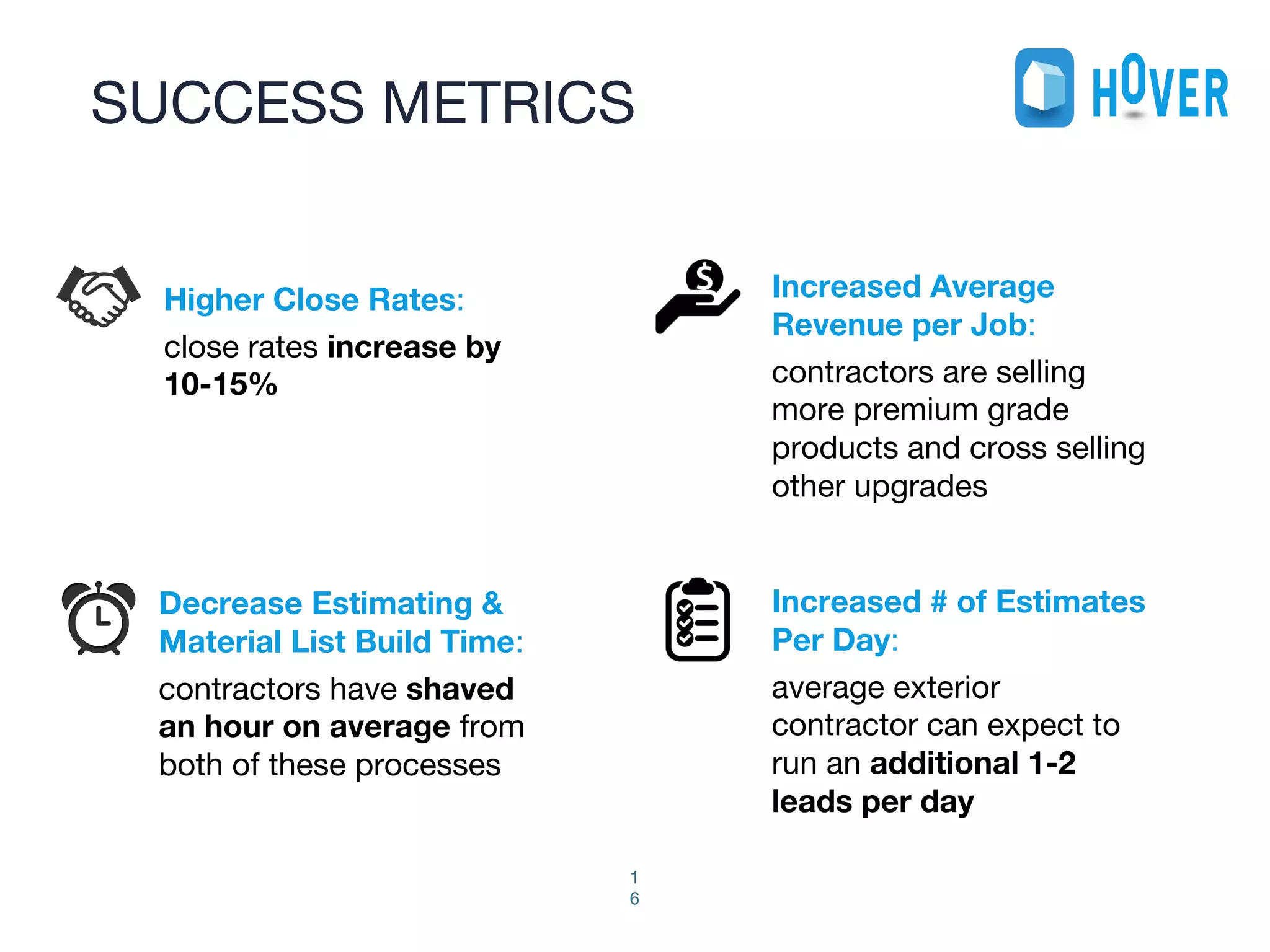 SUCCESS METRICS
1
6
Higher Close Rates:
close rates increase by
10-15%
Increased Average
Revenue per Job:
contractors are selling
more premium grade
products and cross selling
other upgrades
Decrease Estimating &
Material List Build Time:
contractors have shaved
an hour on average from
both of these processes
Increased # of Estimates
Per Day:
average exterior
contractor can expect to
run an additional 1-2
leads per day
 