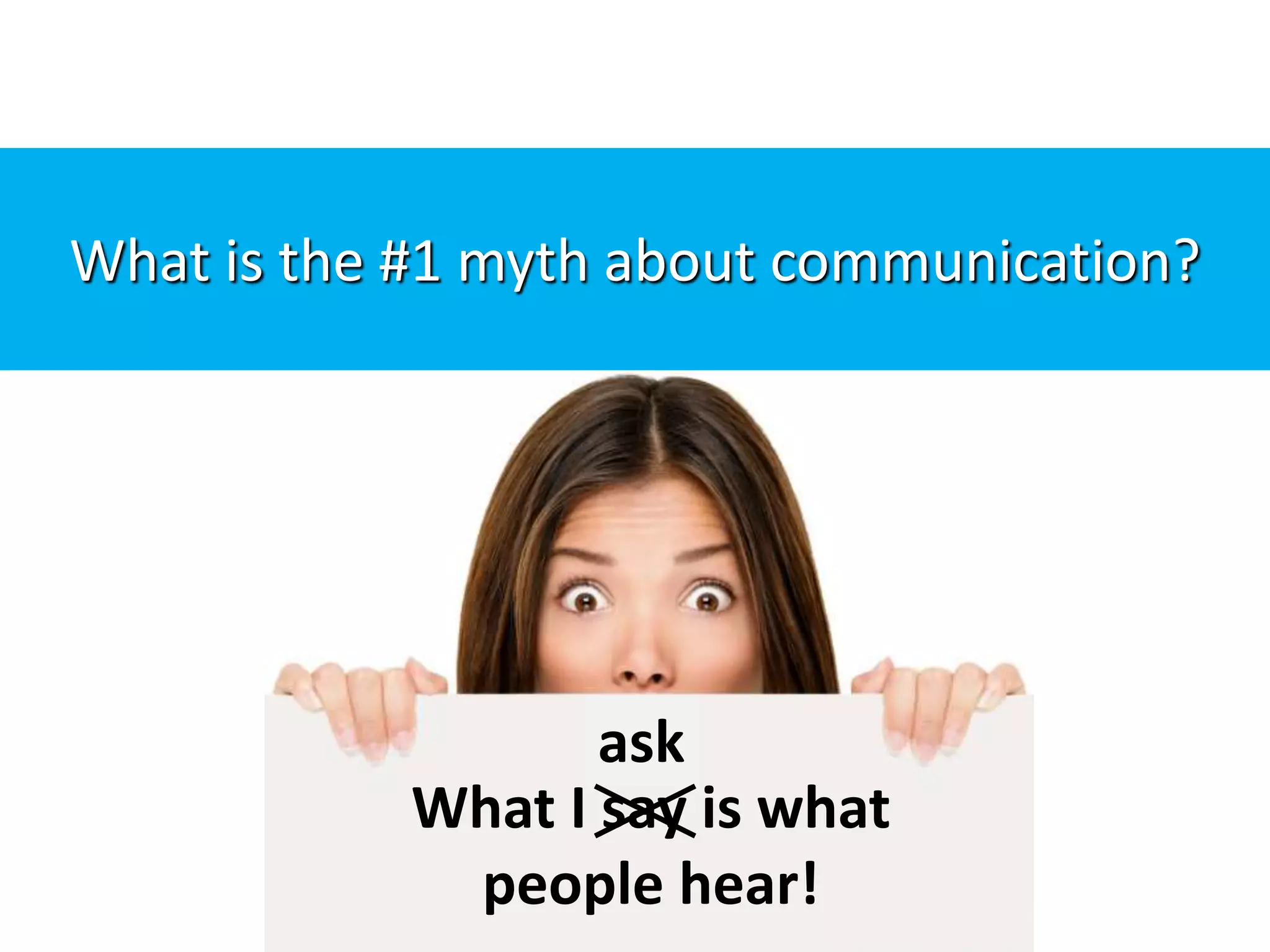 What I say is what
people hear!
ask
Important: “What you ask is what people hear!”What is the #1 myth about communication?
 