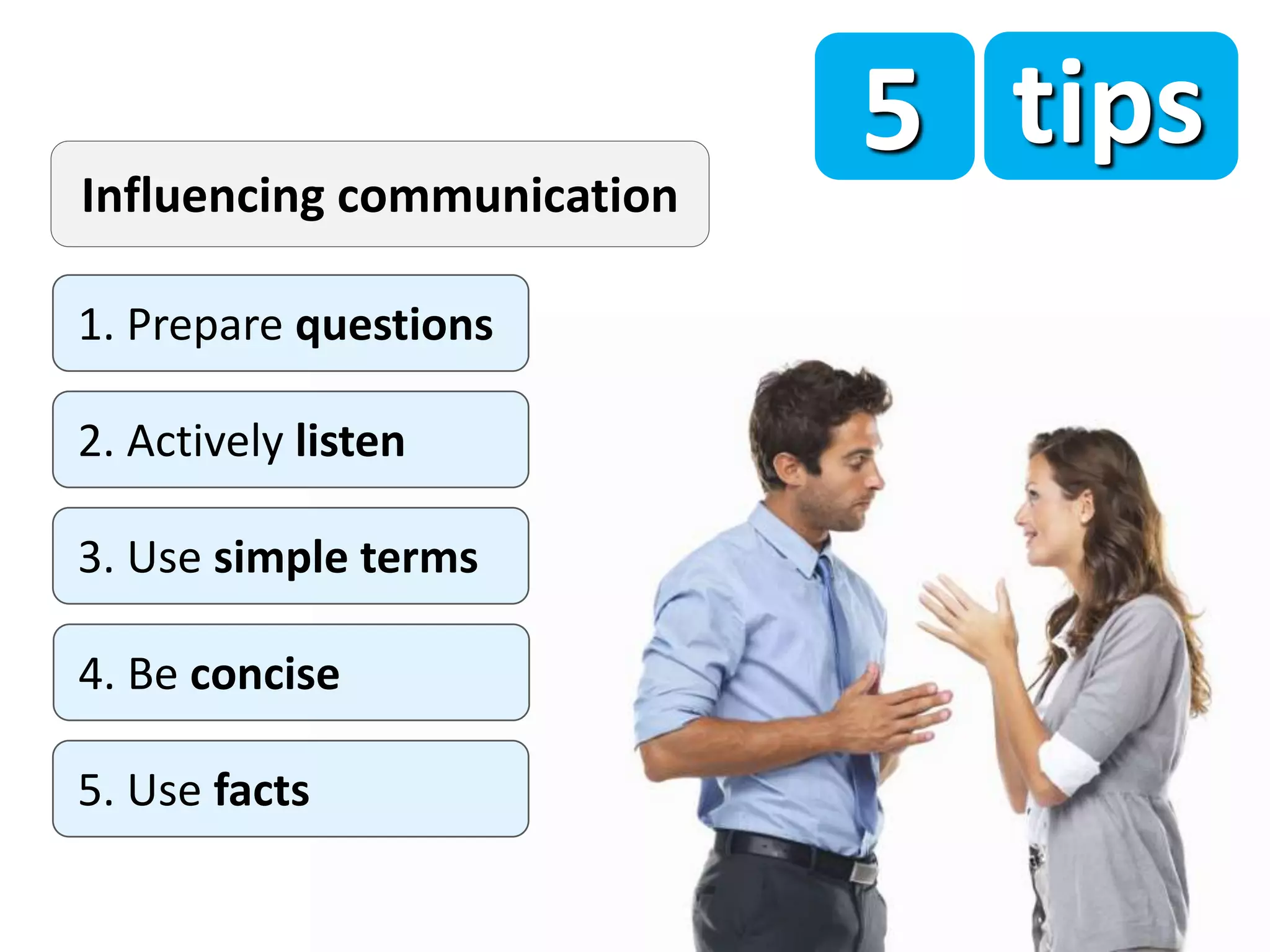 3. Use simple terms
5 tips
Influencing communication
4. Be concise
5. Use facts
1. Prepare questions
2. Actively listen
 