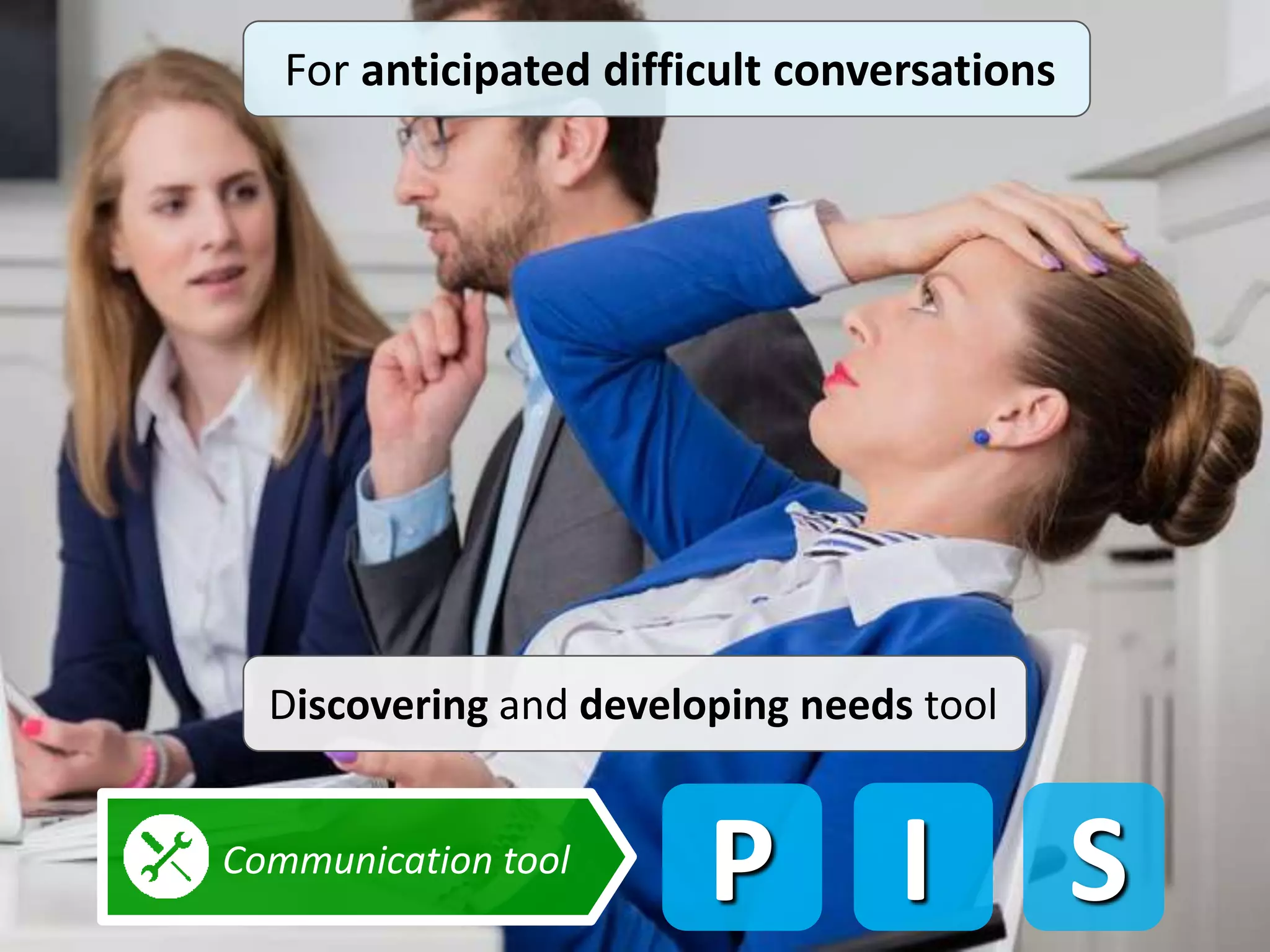 For anticipated difficult conversations
P SICommunication tool
Discovering and developing needs tool
 