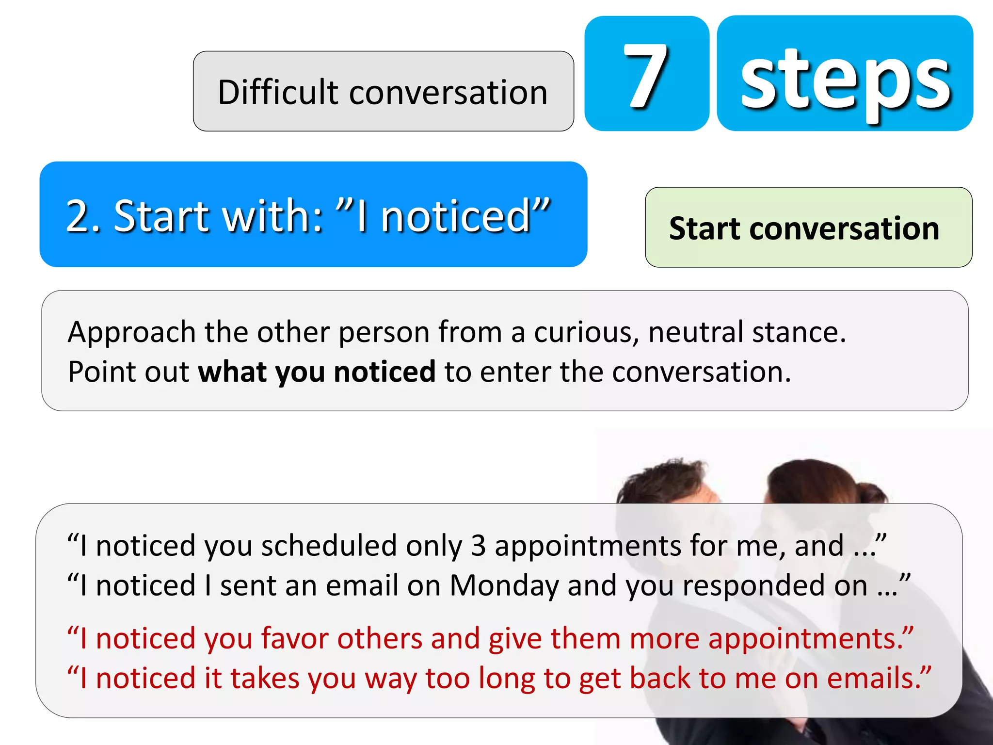 7 steps
Approach the other person from a curious, neutral stance.
Point out what you noticed to enter the conversation.
2. Start with: ”I noticed”
“I noticed you scheduled only 3 appointments for me, and ...”
“I noticed I sent an email on Monday and you responded on …”
“I noticed you favor others and give them more appointments.”
“I noticed it takes you way too long to get back to me on emails.”
Difficult conversation
Start conversation
 