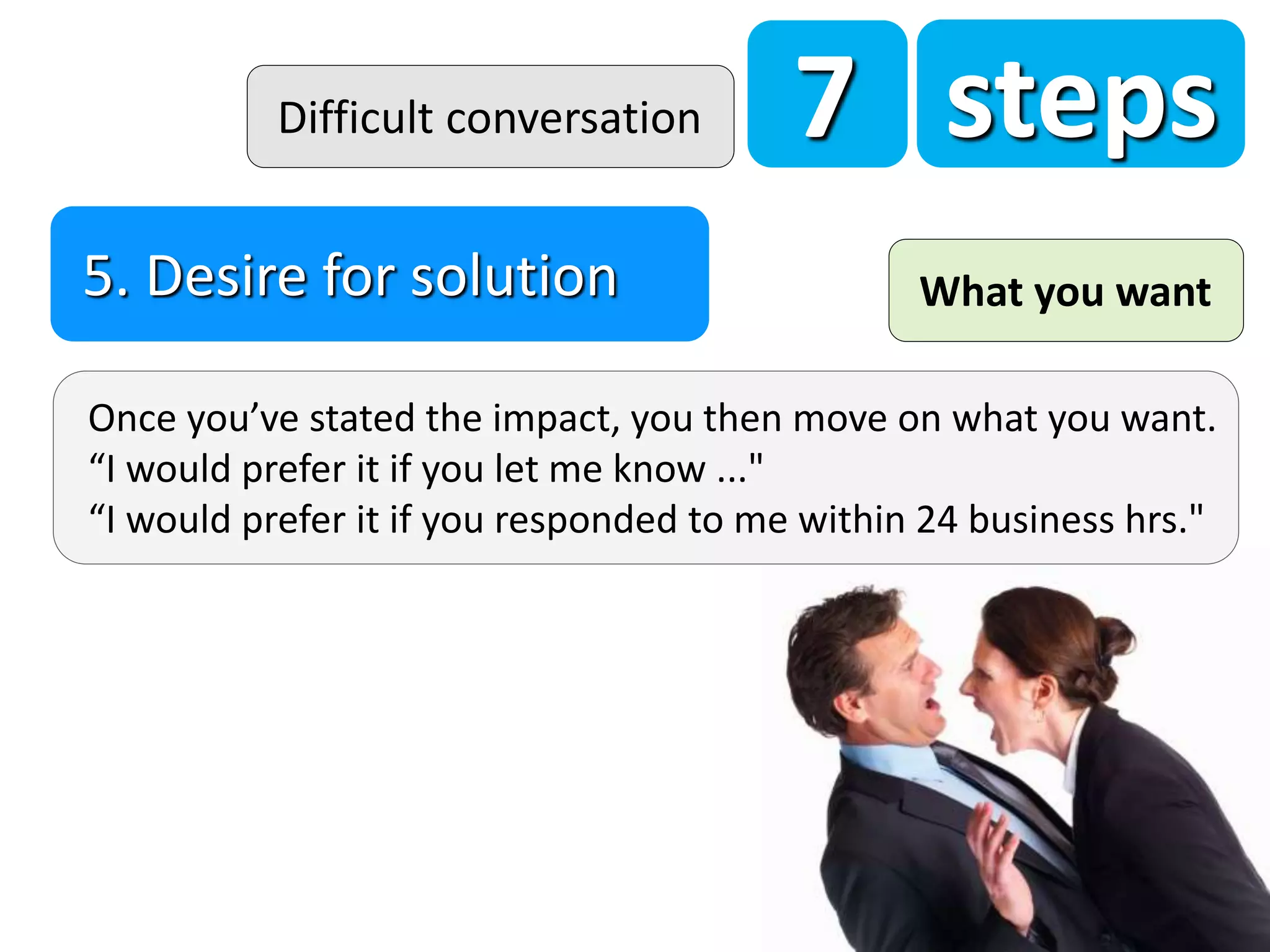 7 steps
Once you’ve stated the impact, you then move on what you want.
“I would prefer it if you let me know ..."
“I would prefer it if you responded to me within 24 business hrs."
5. Desire for solution
Difficult conversation
What you want
 
