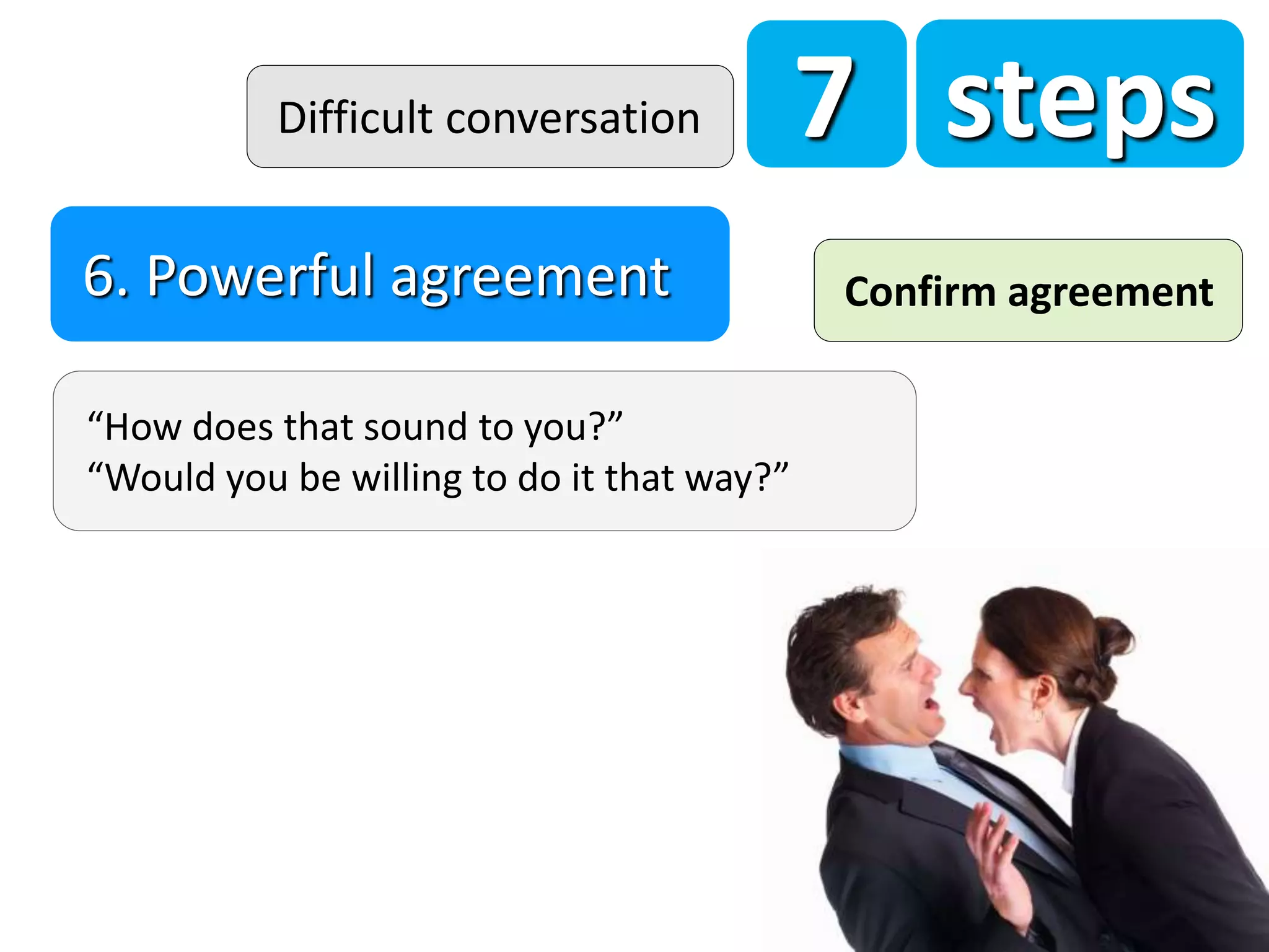 7 steps
“How does that sound to you?”
“Would you be willing to do it that way?”
6. Powerful agreement
Difficult conversation
Confirm agreement
 