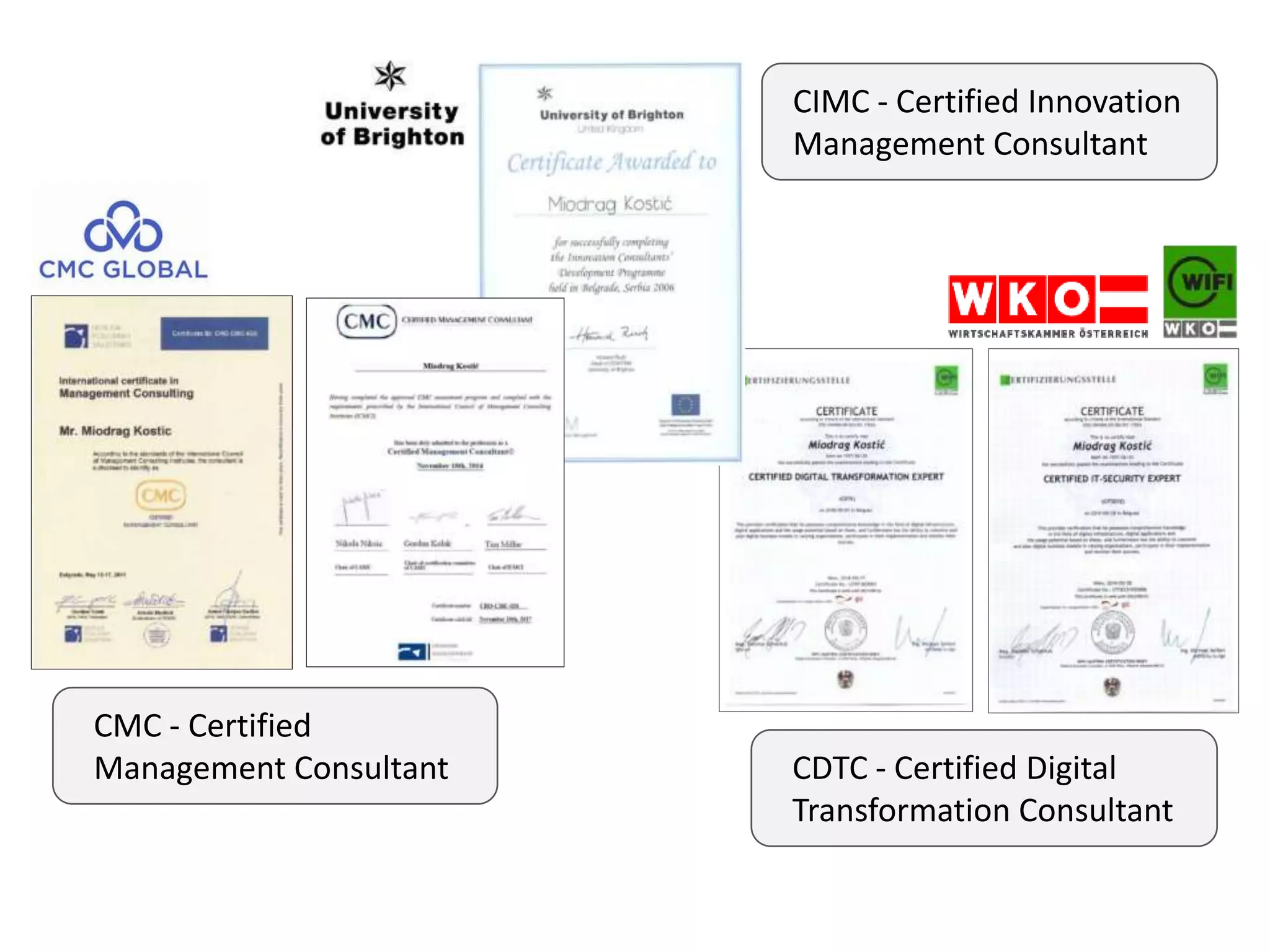 CIMC - Certified Innovation
Management Consultant
CMC - Certified
Management Consultant CDTC - Certified Digital
Transformation Consultant
 