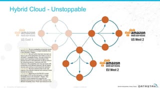 Hybrid Cloud - Unstoppable
10 © DataStax, All Rights Reserved. Company Confidential
 