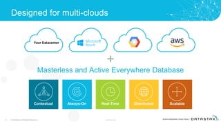 Designed for multi-clouds
29 © DataStax, All Rights Reserved. Confidential
+
Masterless and Active Everywhere Database
© DataStax, All Rights Reserved.
Contextual Always-On Real-Time Distributed Scalable
Your Datacenter
 