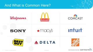 And What is Common Here?
3 © DataStax, All Rights Reserved. Confidential
 