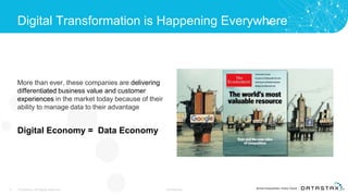 Digital Transformation is Happening Everywhere
4 © DataStax, All Rights Reserved. Confidential
More than ever, these companies are delivering
differentiated business value and customer
experiences in the market today because of their
ability to manage data to their advantage
Digital Economy = Data Economy
 
