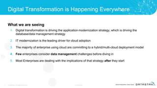 5 © DataStax, All Rights Reserved. Confidential
What we are seeing
1. Digital transformation is driving the application modernization strategy, which is driving the
database/data management strategy
2. IT modernization is the leading driver for cloud adoption
3. The majority of enterprise using cloud are committing to a hybrid/multi-cloud deployment model
4. Few enterprises consider data management challenges before diving in
5. Most Enterprises are dealing with the implications of that strategy after they start
Digital Transformation is Happening Everywhere
 