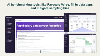 AI benchmarking tools, like Payscale Verse, fill in data gaps
and mitigate sampling bias
 