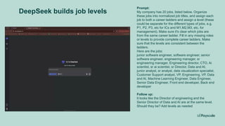 DeepSeek.mp4
DeepSeek builds job levels
Prompt:
My company has 20 jobs, listed below. Organize
these jobs into normalized job titles, and assign each
job to both a career ladders and assign a level (these
could be separate for the different types of jobs, e.g.
P1, P2, P3, etc for ICs and M1,M2,M3, etc. for
management). Make sure it's clear which jobs are
from the same career ladder. Fill in any missing roles
or levels to provide complete career ladders. Make
sure that the levels are consistent between the
ladders.
Here are the jobs:
junior software engineer, software engineer, senior
software engineer, engineering manager, sr
engineering manager, Engineering director, CTO, Ai
scientist, sr ai scientist, sr Director, Data and AI,
junior analyst, sr analyst, data visualization specialist,
Customer Support analyst, VP, Engineering, VP, Data
and AI, Machine Learning Engineer, Data Engineer,
Senior Data Engineer, Front end developer, Back end
developer
Follow up:
It looks like the Director of engineering and the
Senior Director of Data and AI are at the same level.
Should they be? Add levels as needed
 