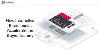 How Interactive
Experiences
Accelerate the
Buyer Journey
 