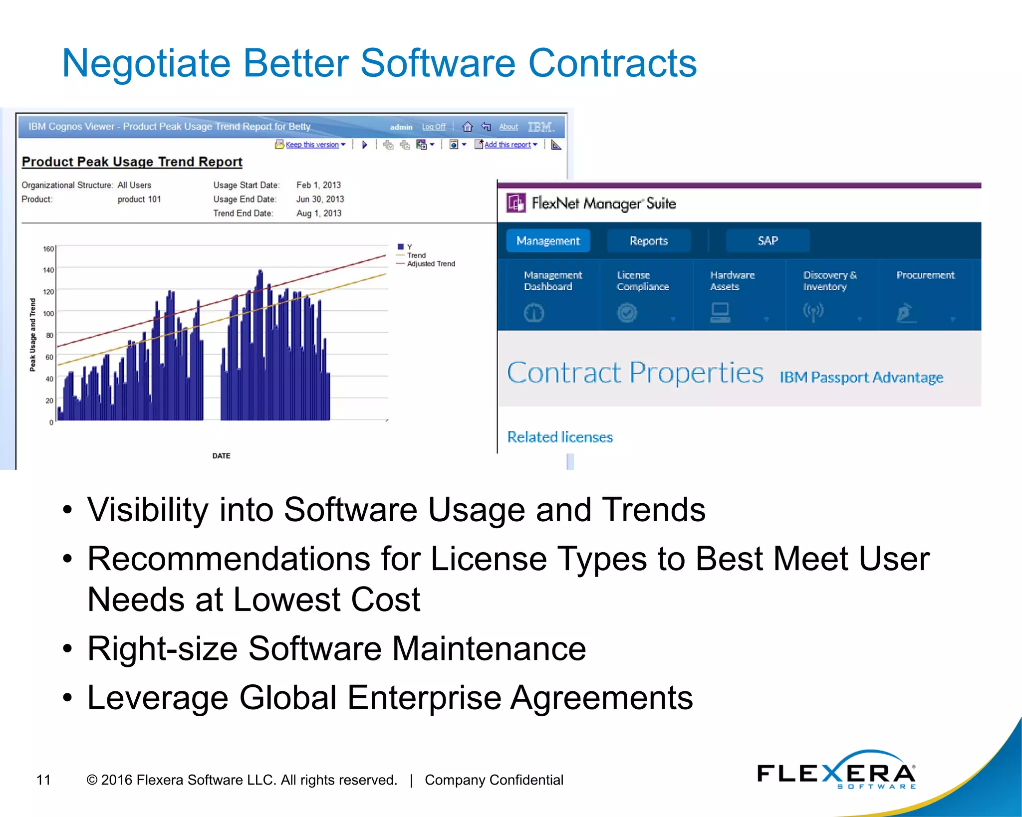 © 2016 Flexera Software LLC. All rights reserved. | Company Confidential11
Negotiate Better Software Contracts
• Visibility into Software Usage and Trends
• Recommendations for License Types to Best Meet User
Needs at Lowest Cost
• Right-size Software Maintenance
• Leverage Global Enterprise Agreements
 