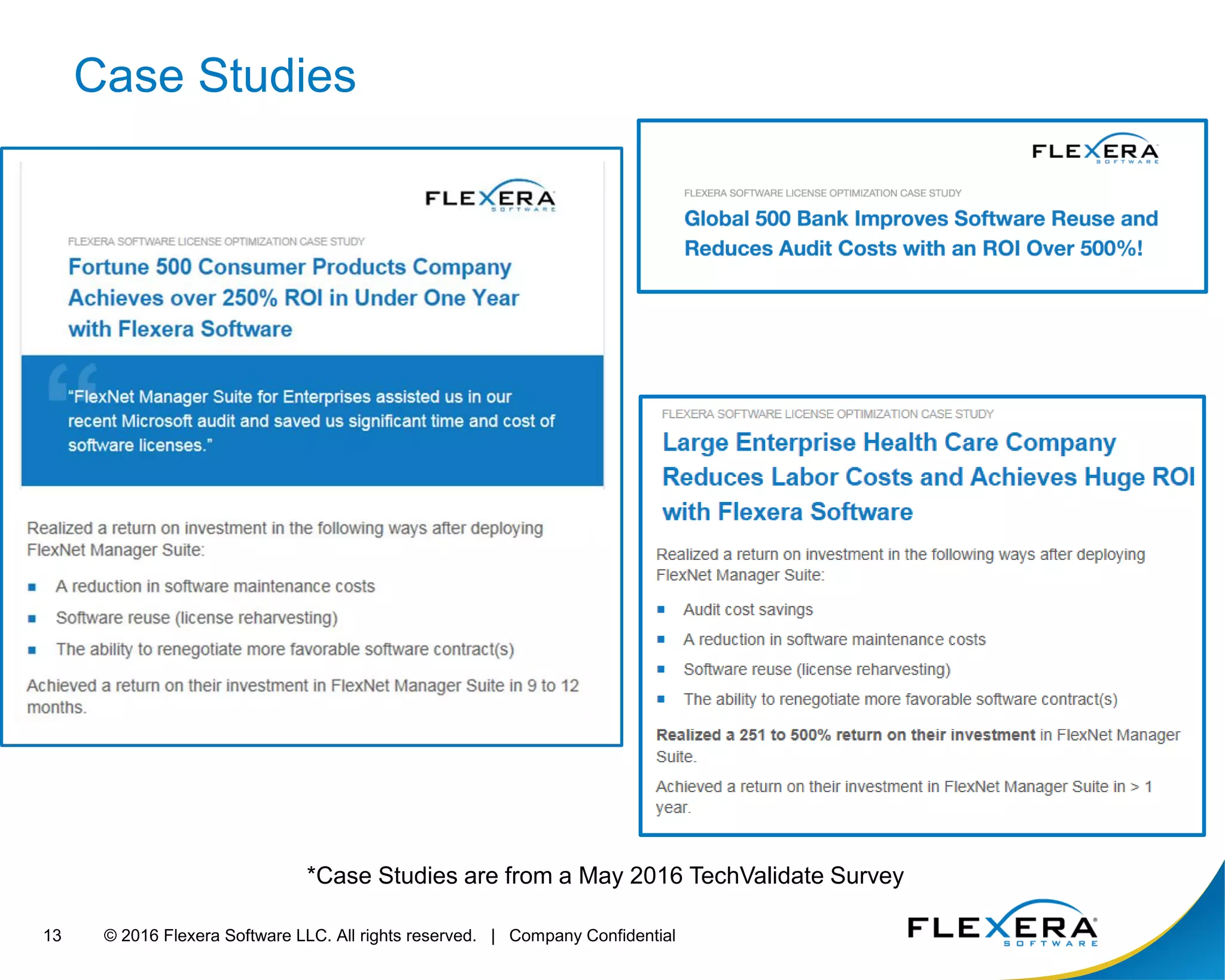 © 2016 Flexera Software LLC. All rights reserved. | Company Confidential13
Case Studies
*Case Studies are from a May 2016 TechValidate Survey
 