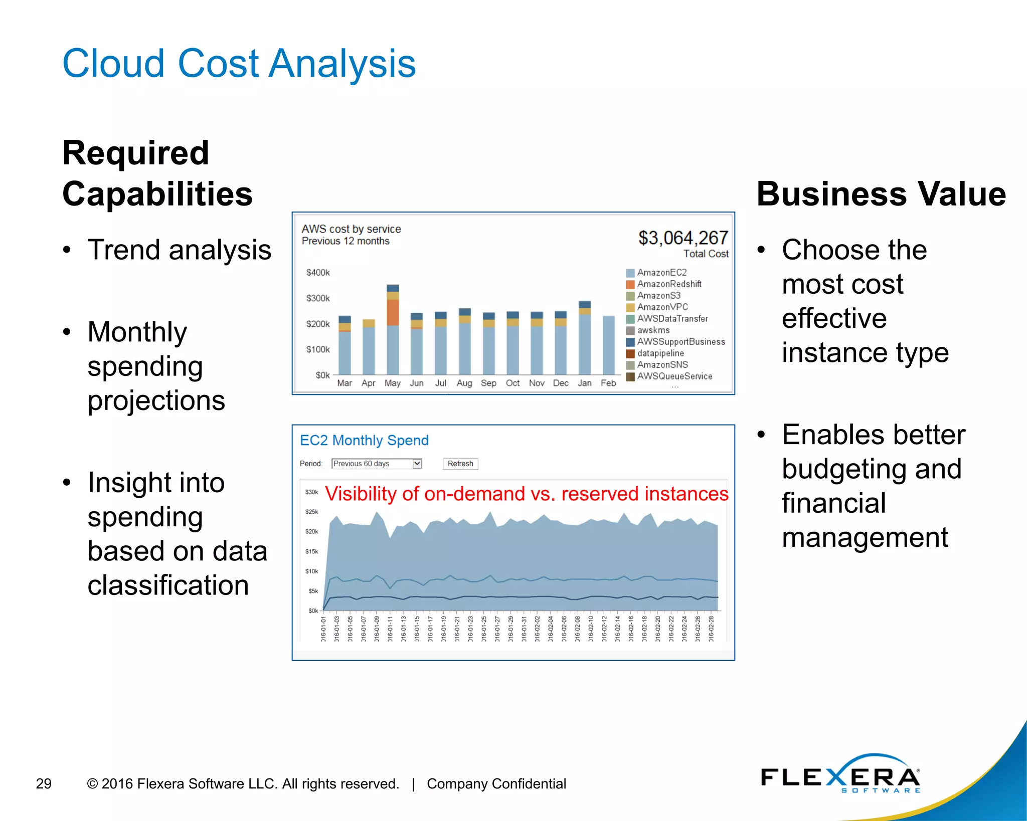© 2016 Flexera Software LLC. All rights reserved. | Company Confidential29
Cloud Cost Analysis
Required
Capabilities
• Trend analysis
• Monthly
spending
projections
• Insight into
spending
based on data
classification
Business Value
• Choose the
most cost
effective
instance type
• Enables better
budgeting and
financial
management
Visibility of on-demand vs. reserved instances
 