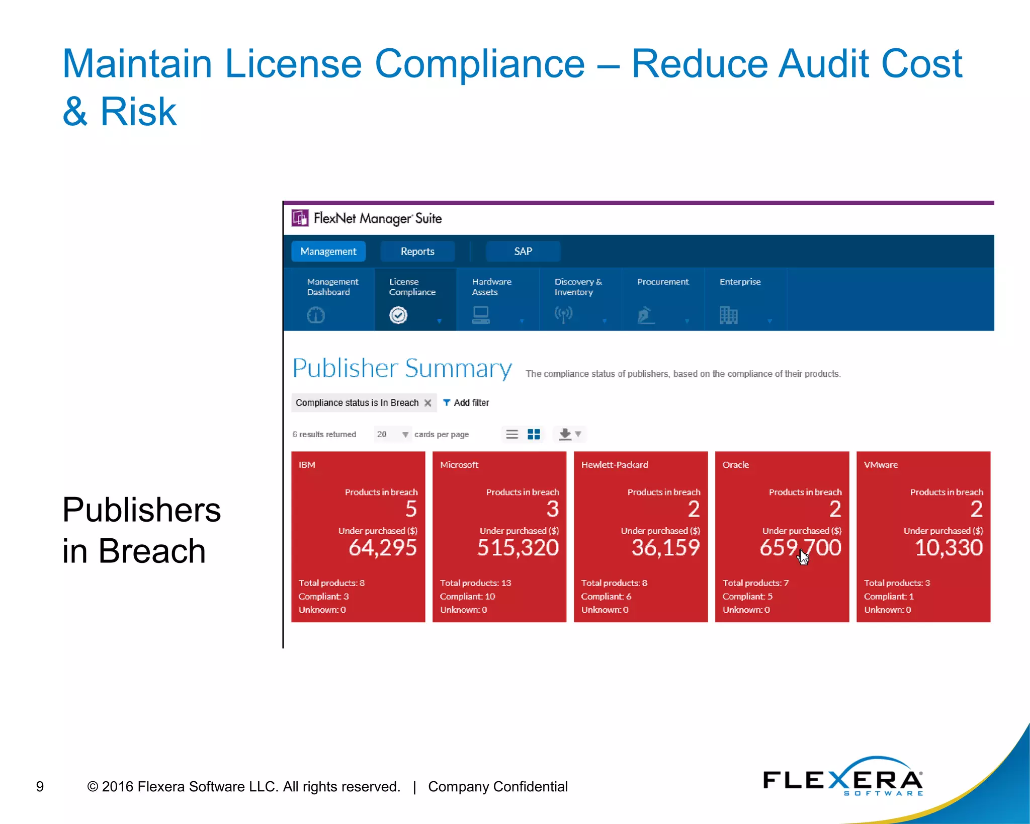 © 2016 Flexera Software LLC. All rights reserved. | Company Confidential9
Maintain License Compliance – Reduce Audit Cost
& Risk
Publishers
in Breach
 