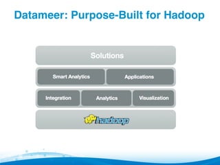 Datameer: Purpose-Built for Hadoop"
 