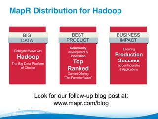 MapR Distribution for Hadoop"
BIG
DATA
BEST
PRODUCT
BUSINESS
IMPACT
Hadoop
Top
Ranked
Production
Success
Look for our follow-up blog post at:
www.mapr.com/blog
 
