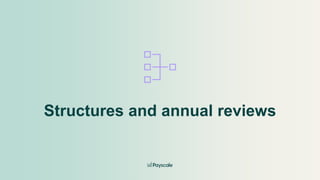 Structures and annual reviews
 
