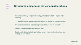 Structures and annual review considerations
• Aim for consistency: single methodology should cover 80%+ of jobs in the
company.
• May fall back to a secondary data source or slotting for remaining roles
• Aim for an explainable, repeatable process that you can do annually
• Tolerant to slightly older data (within a year)
• Bias towards datasets that report about current incumbents rather than job
postings or new offers
 