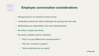 Employee conversation considerations
• Recognize this is an important moment of trust
• Understand context from which employees are sourcing their own data
• Methodology and explainability is the most important factor.
• Be ready to explain pay drivers
• Be ready to address common questions:
• “Why is my pay different from someone else’s?”
• “How can I increase my salary?”
• “What market data are you using?
 
