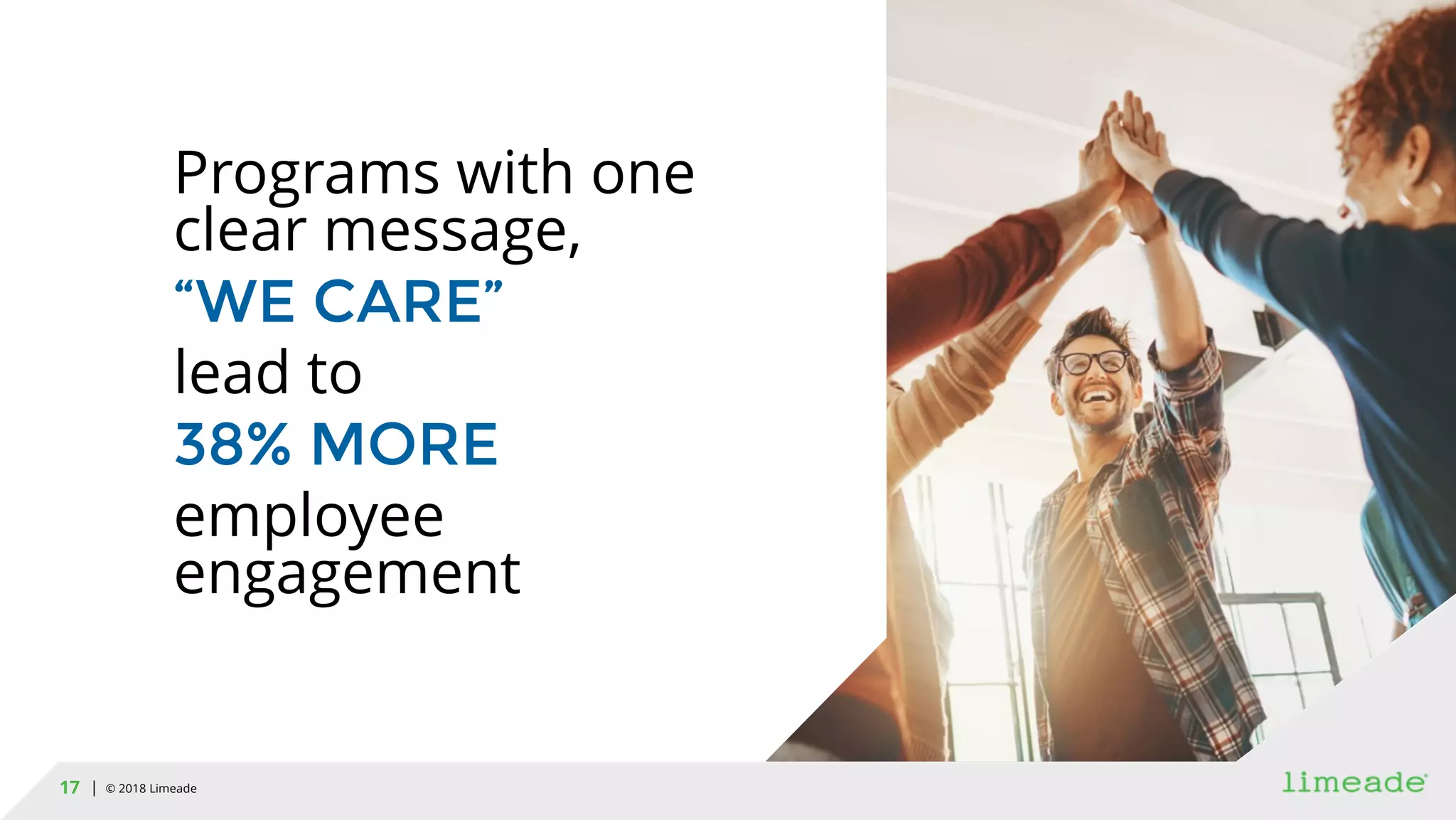 | © 2018 Limeade17
Programs with one
clear message,
“WE CARE”
lead to
38% MORE
employee
engagement
 