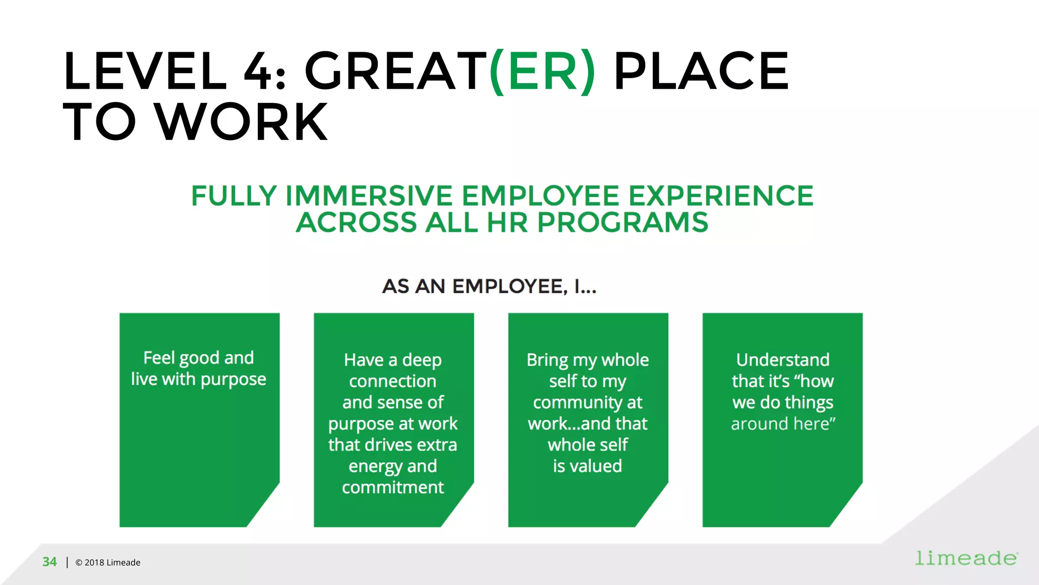 | © 2018 Limeade34
LEVEL 4: GREAT(ER) PLACE
TO WORK
 