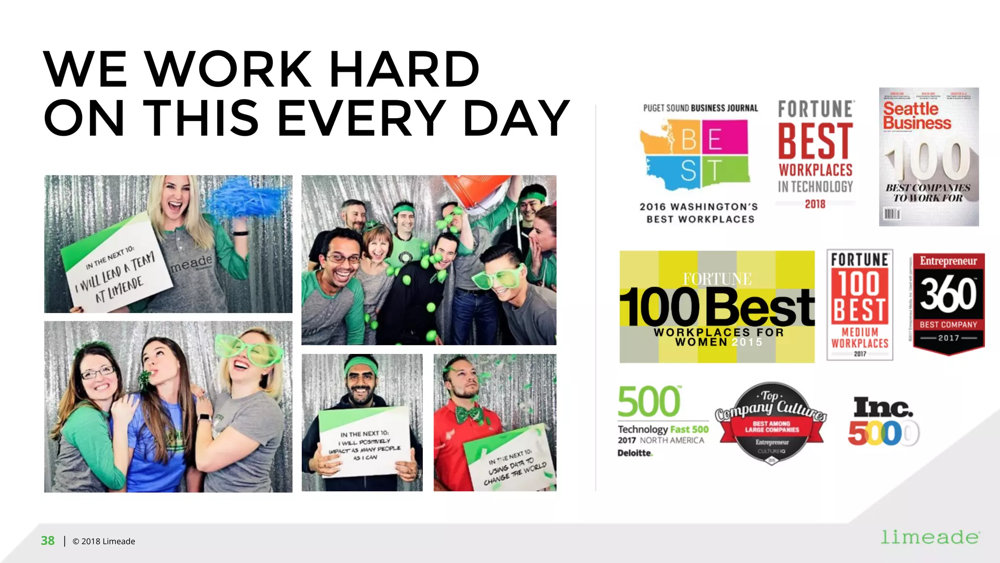 | © 2018 Limeade38
WE WORK HARD
ON THIS EVERY DAY
 